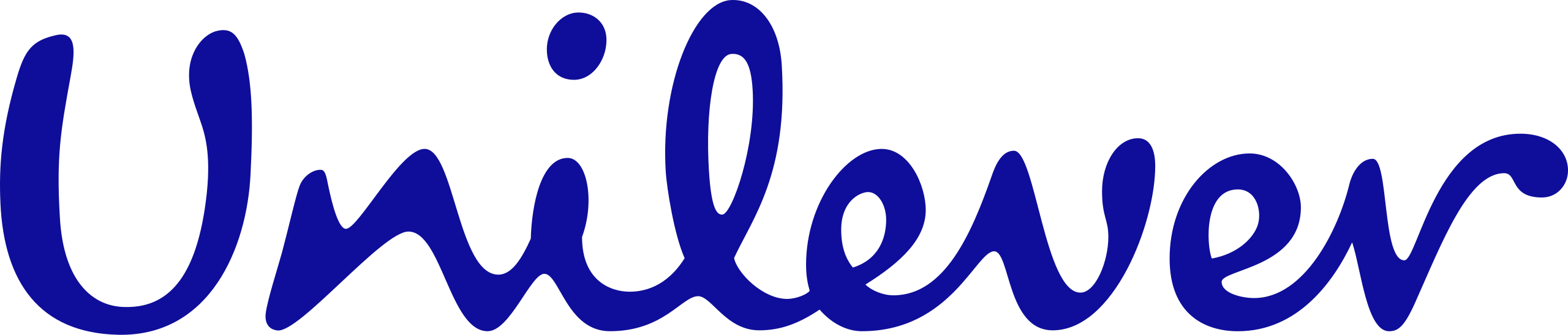 Unilever_text_logo.svg